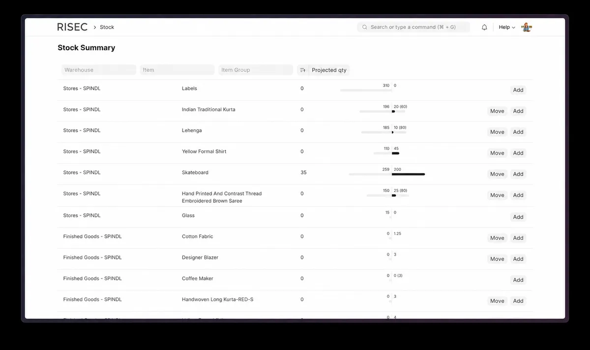 RISEC manufacturing ERP stock summary with warehouse and valuation records