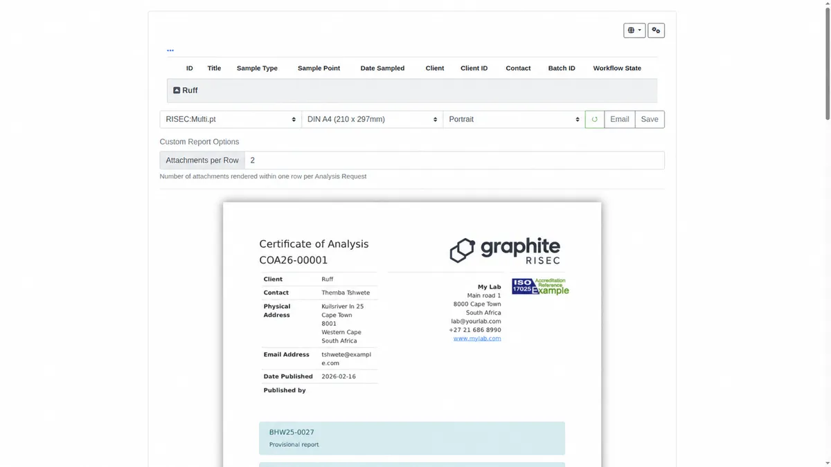 RISEC laboratory certificate-of-analysis example