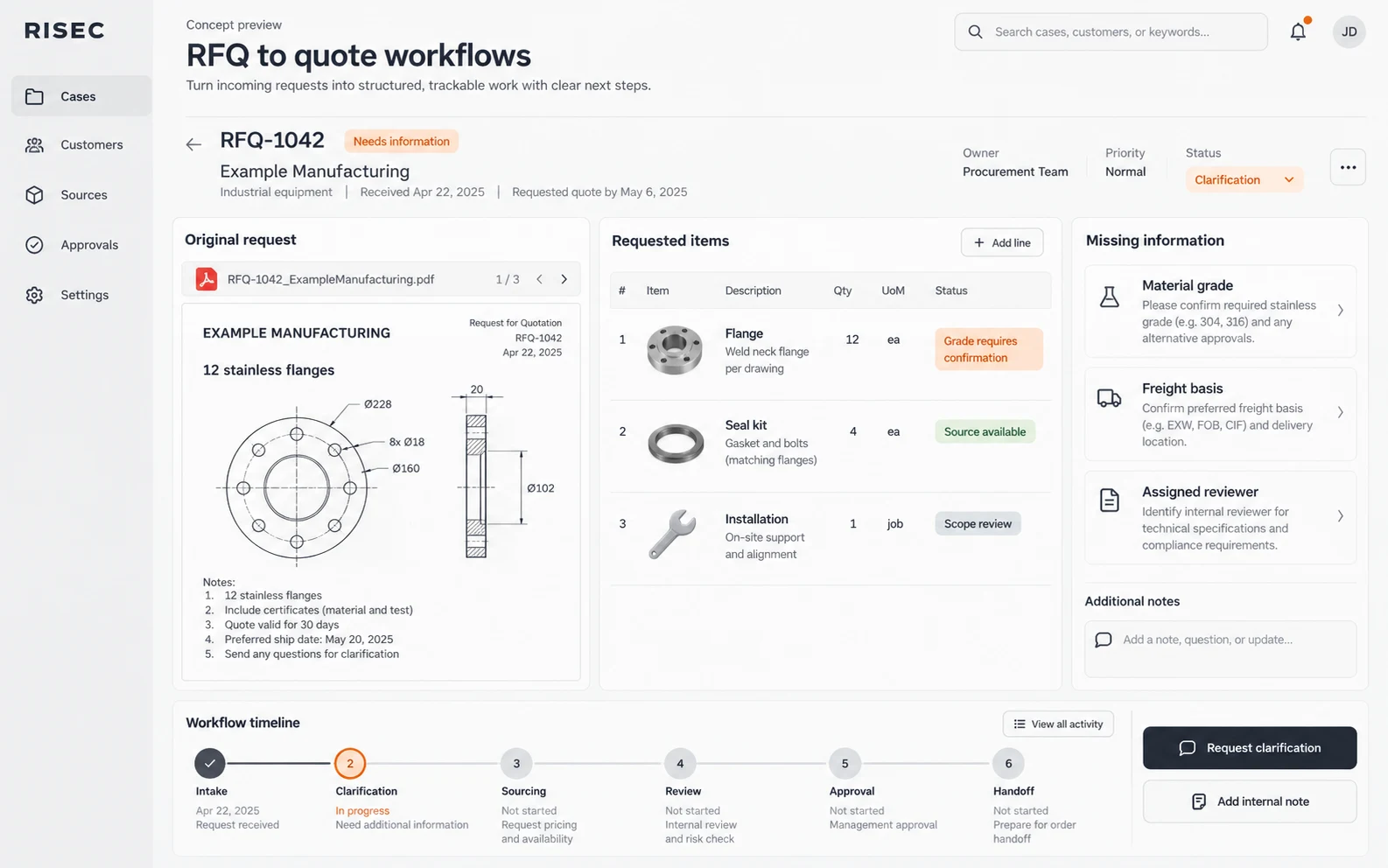 RFQ to quote workflows: requirements & evidence, proposed UI concept