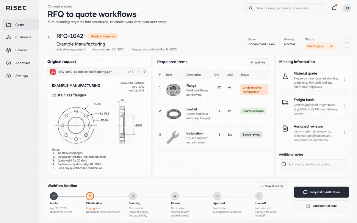 Proposed RISEC RFQ-to-quote case workspace, UI concept under development
