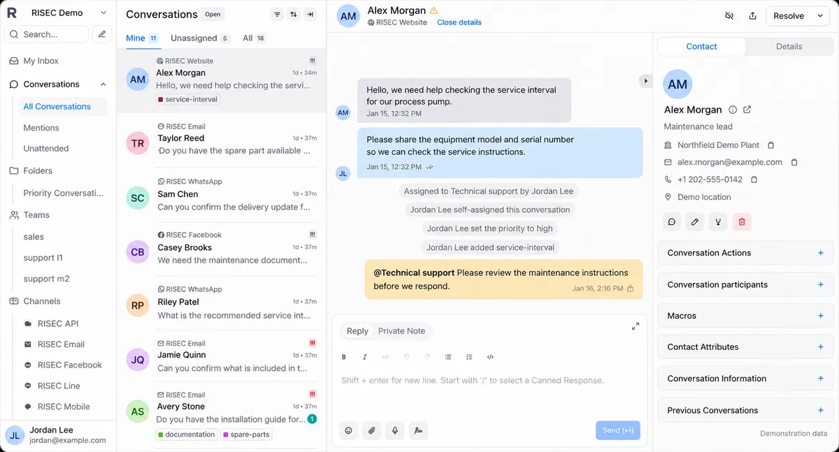 RISEC customer support inbox with fictional demonstration conversations and contact details